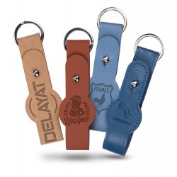 LLAVERO SYNDERME- MADE IN...